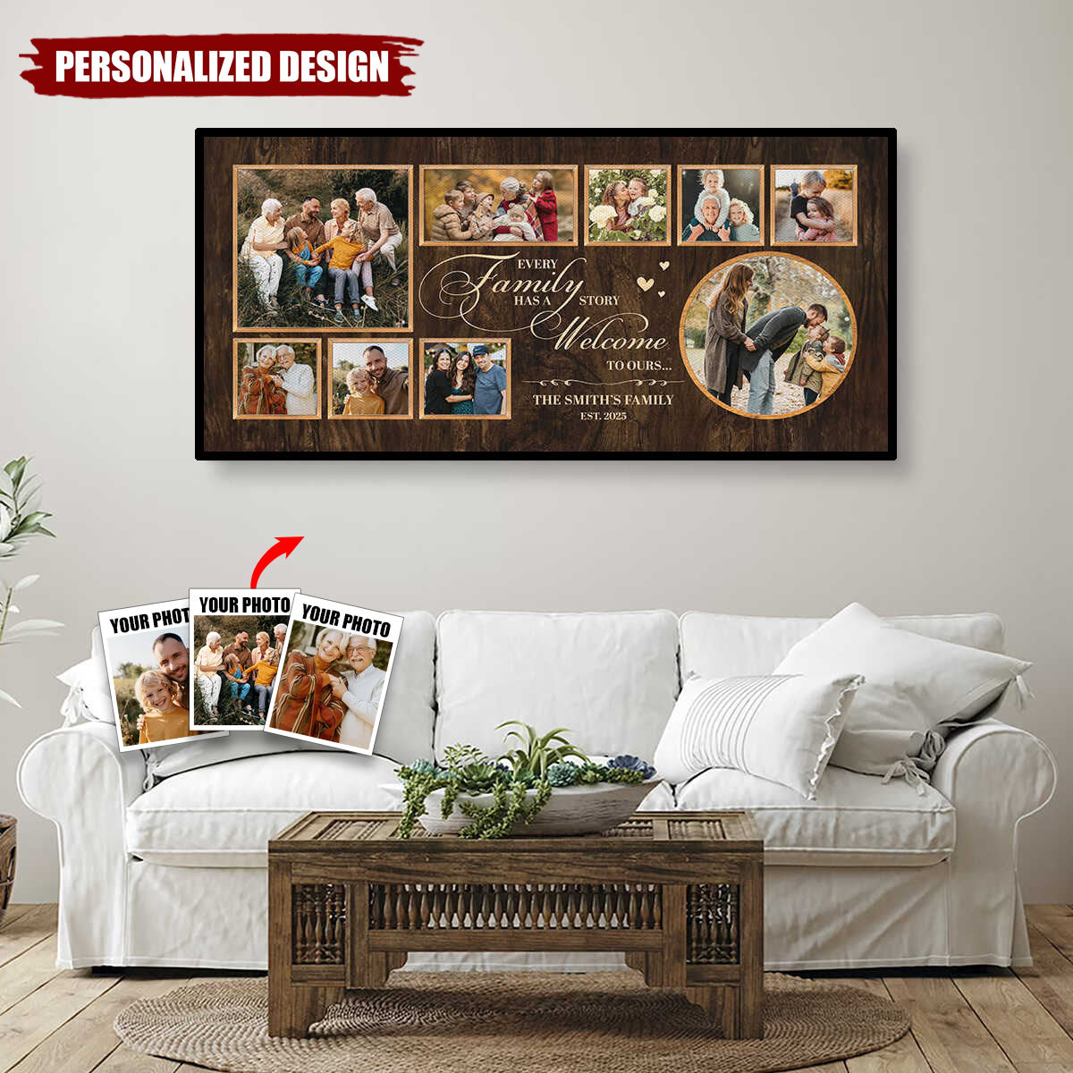 Personalized Family Photo Poster-Gift for Parents or Grandparents