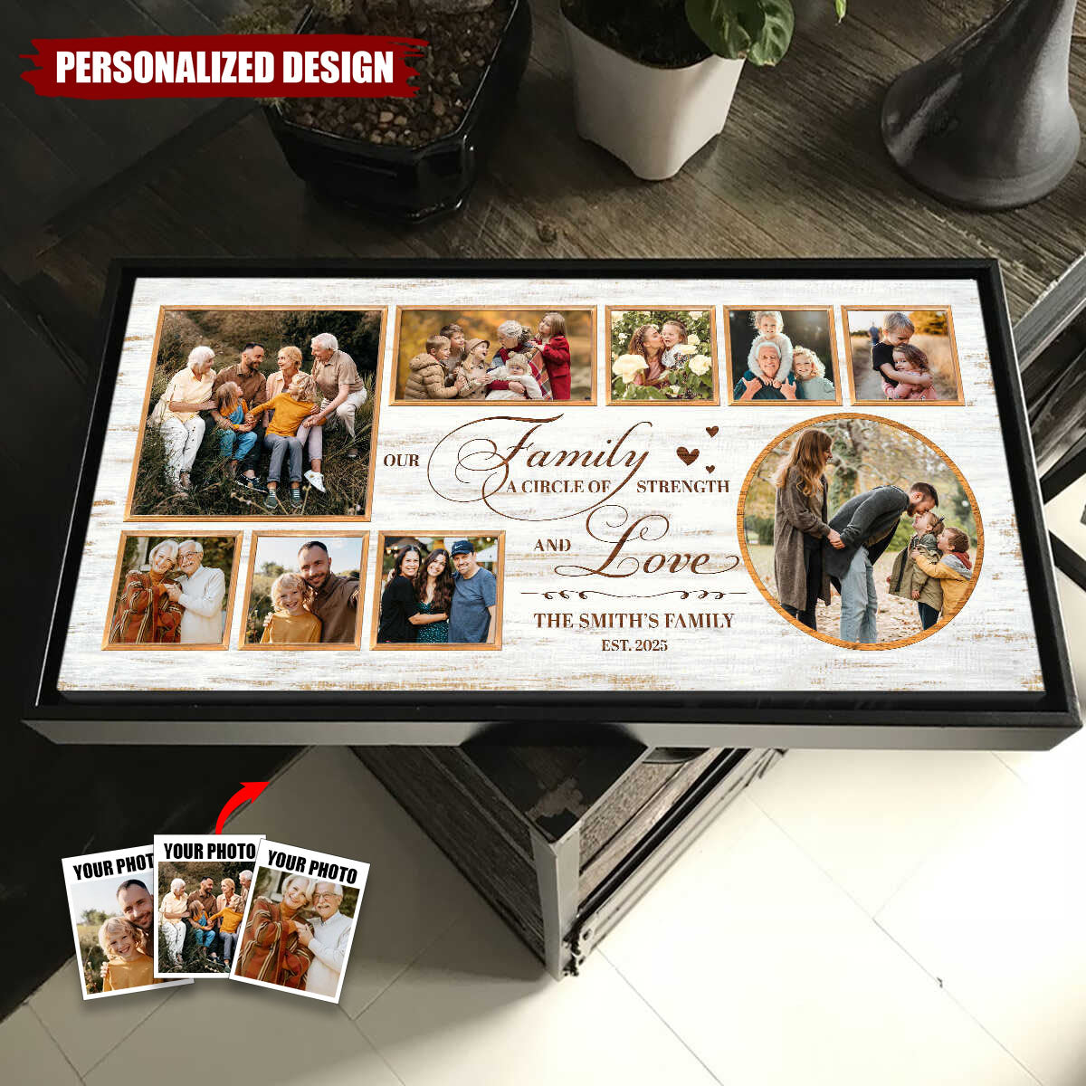 Personalized Family Photo Poster-Gift for Parents or Grandparents