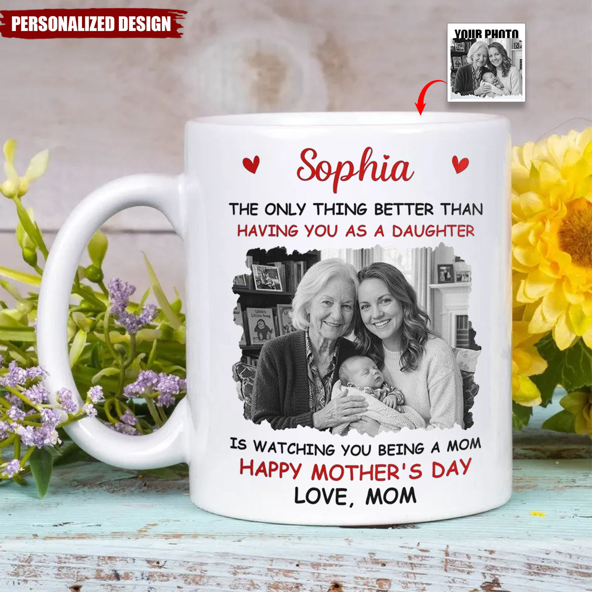 Personalized Mother's Day/Father's Day Mug-Gift For Son, Daughter