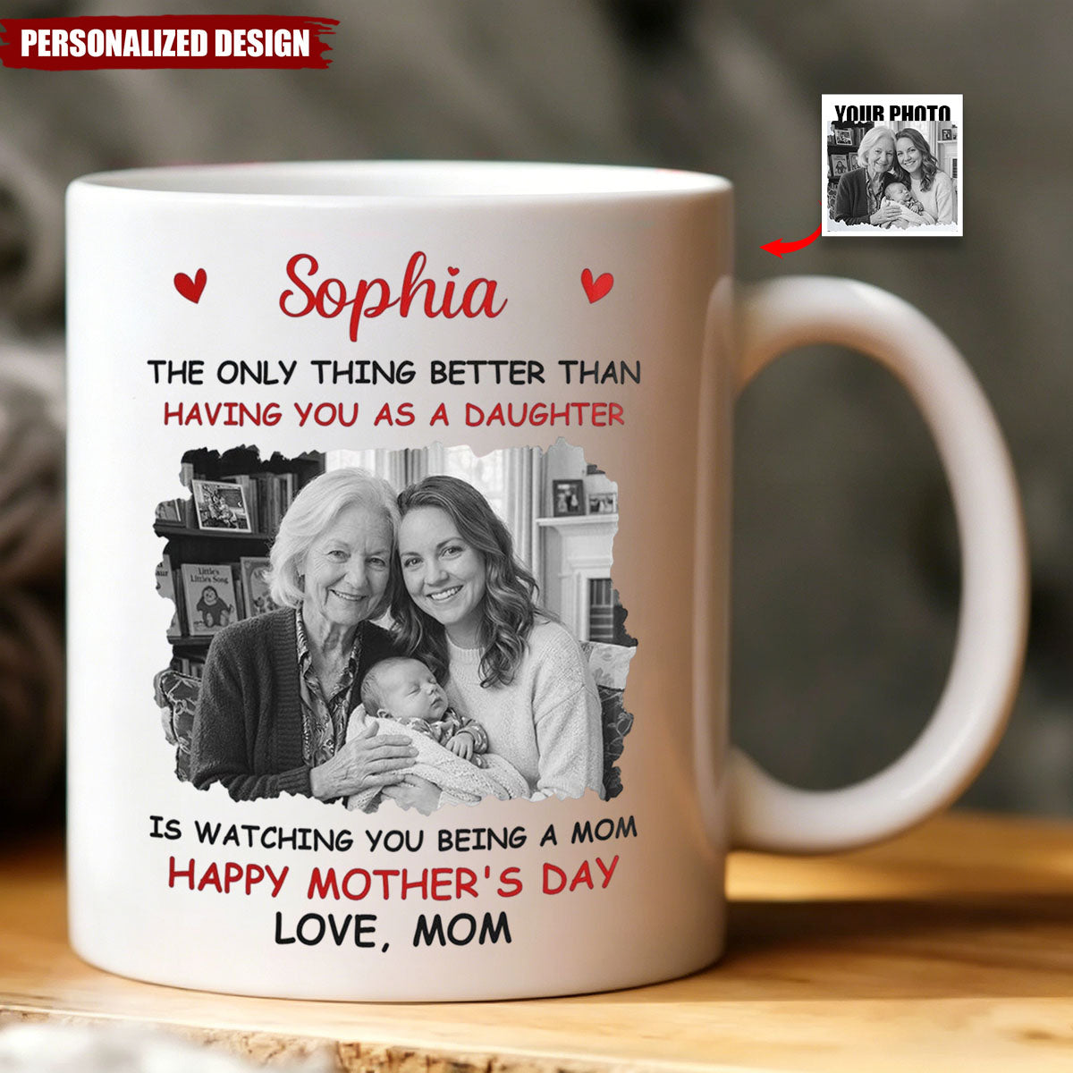 Personalized Mother's Day/Father's Day Mug-Gift For Son, Daughter