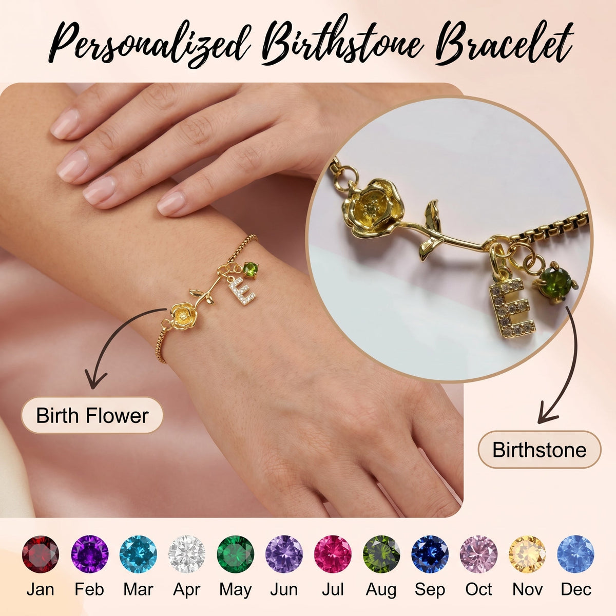 Personalised Birth Flower Bracelet - Birthday Gift For Mom,Grandma,Friend