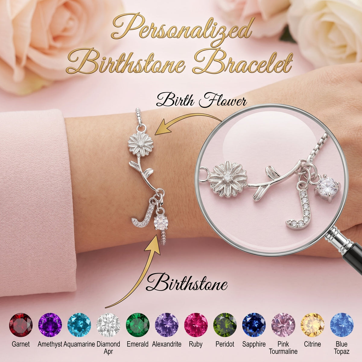 Personalised Birth Flower Bracelet - Birthday Gift For Mom,Grandma,Friend